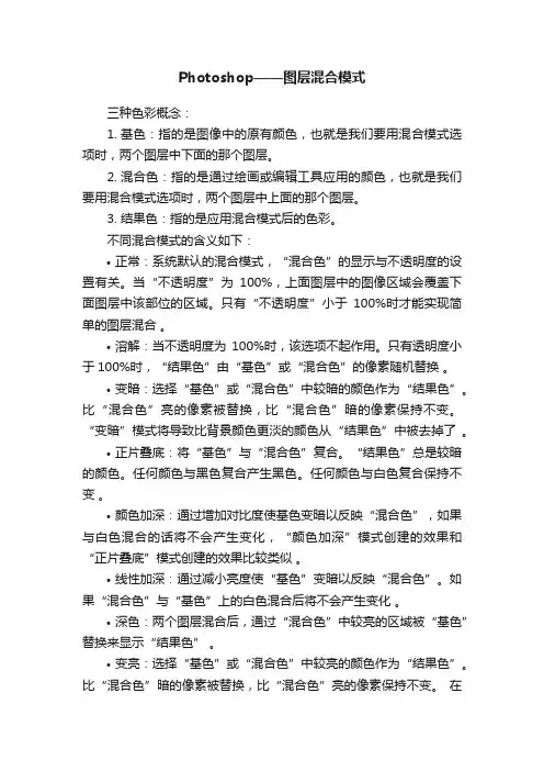 Photoshop——图层混合模式