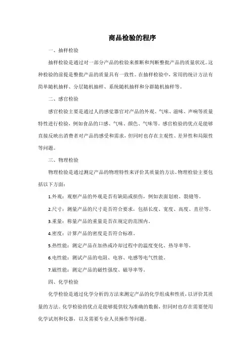 商品检验的程序