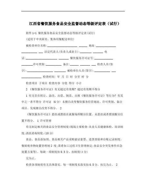 江西省餐饮服务食品安全监督动态等级评定表(试行)