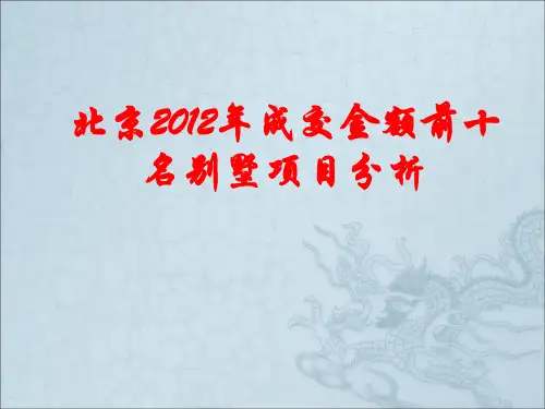 北京销售前十别墅案例分析