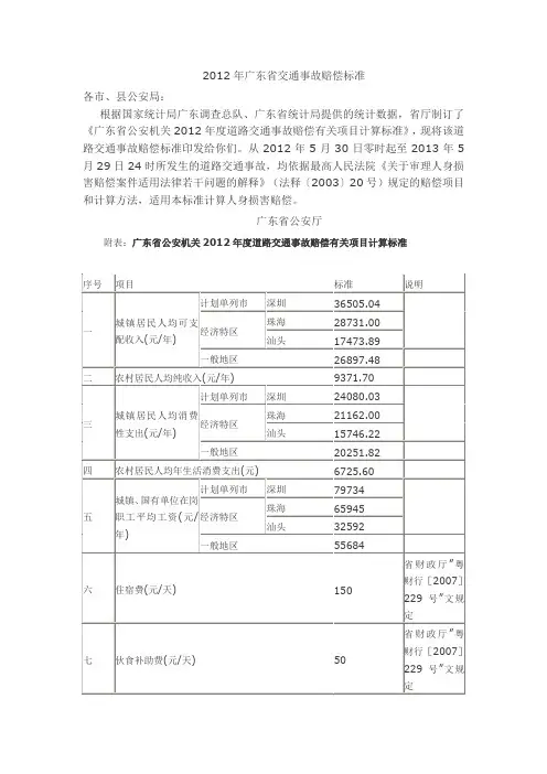 广东省2012年各城市交通事故赔偿标准