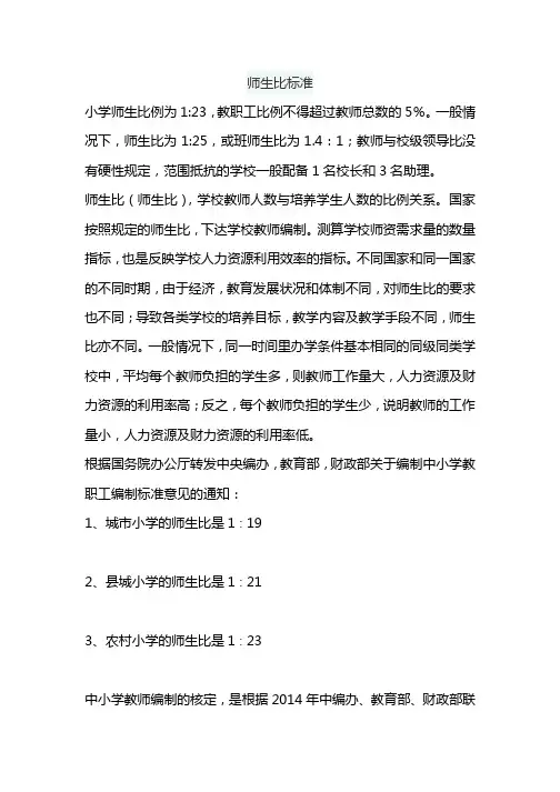 师生比标准