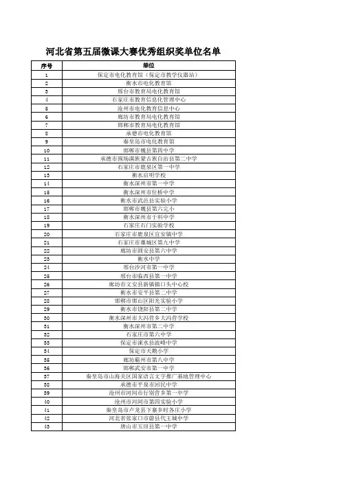作品获奖名单