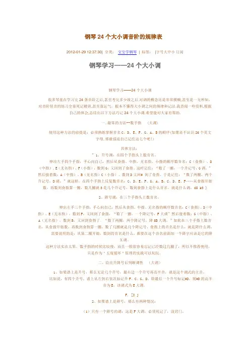 钢琴24个大小调音阶的规律表
