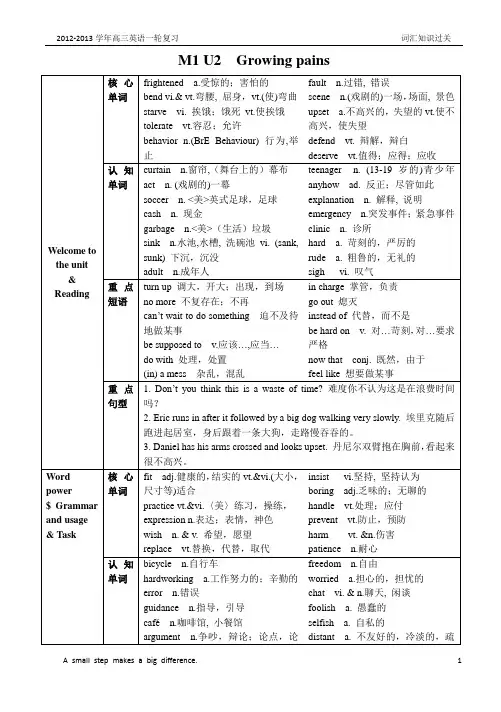 【2013届高考英语一轮复习】译林牛津版 M1 U2  词汇分层与练习