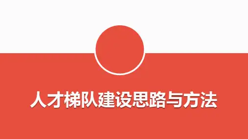 人才梯队建设思路与方法