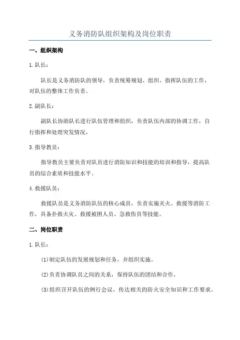 义务消防队组织架构及岗位职责
