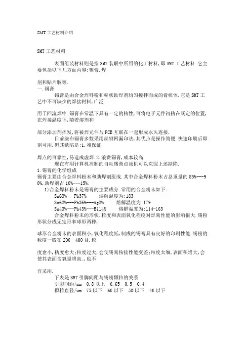 SMT工艺材料介绍