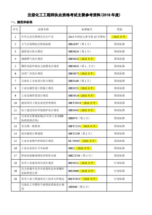 全国勘察设计注册化工工程师专业考试规范、标准、规程、技术(设计)手册目录(