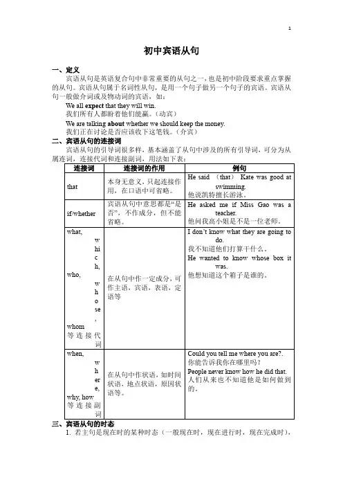 初中语法：宾语从句知识点讲解及练习(含答案)