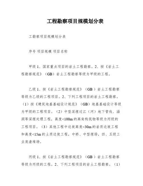 工程勘察项目规模划分表