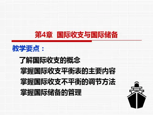 国际收支平衡表时间序列 国际收支和国际储备