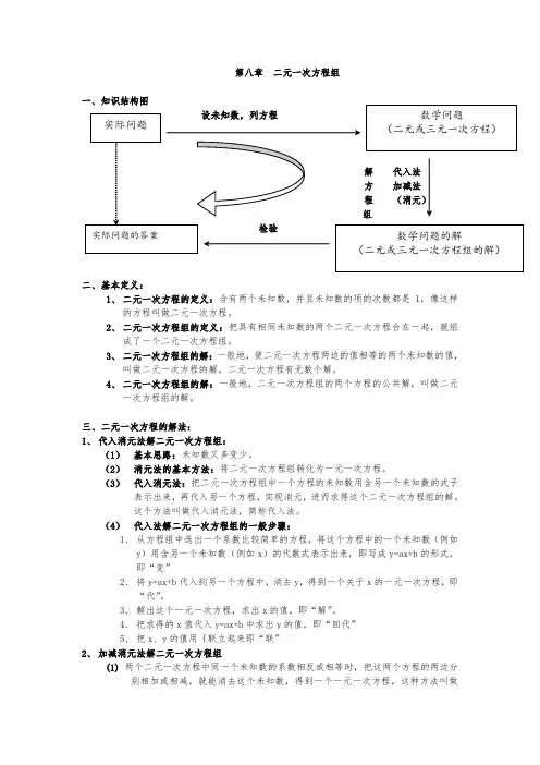 人教版-数学-七年级-下册-第八章-二元一次方程组-知识点