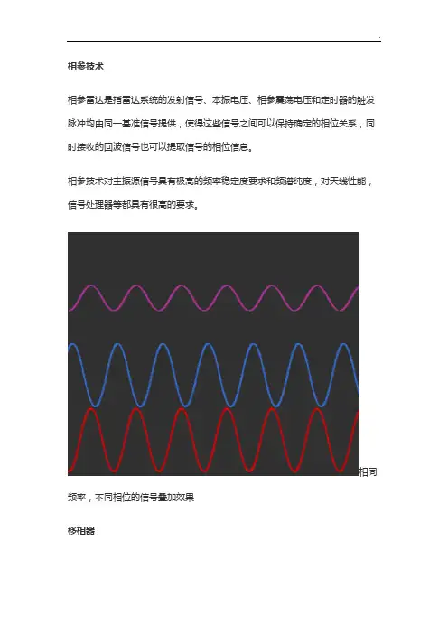 无源有源相控阵雷达原理、电扫阵列及典型雷达系统