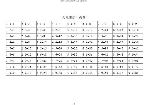 完整九九乘法口诀表(大小写打印版)