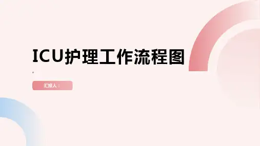 ICU护理工作流程图