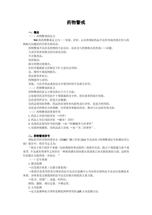 药物警戒