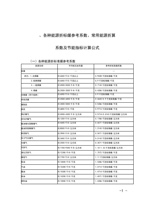 三、各种能源折标煤参考系数、常用能源折算