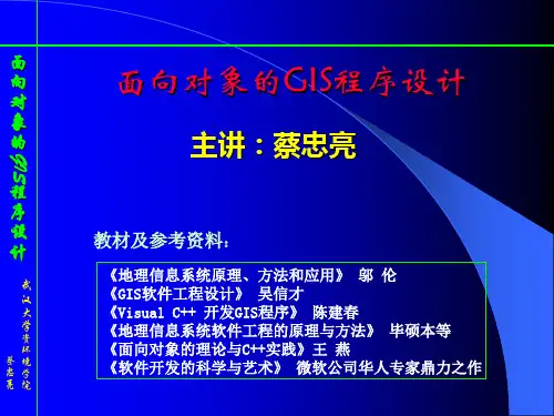 GIS软件开发