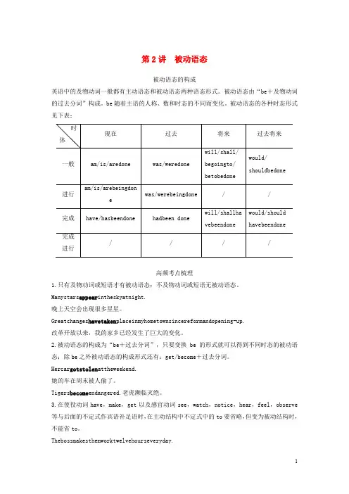 (江苏专版)2020版高考英语考前保分训练专题1语法知识第5节动词的时态和语态第2讲被动语态练习牛津译林版