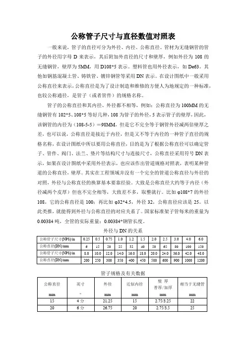 公称管子尺寸与直径对照表