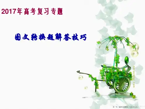 2017高考语文图文转换题答题技巧