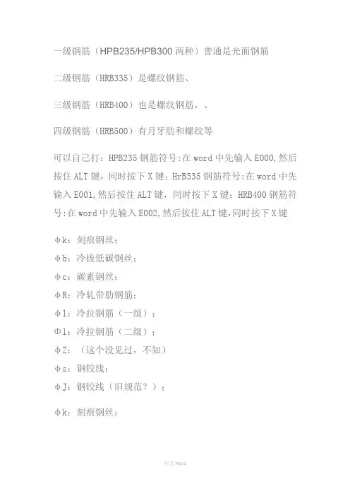 建筑钢筋符号大全88216
