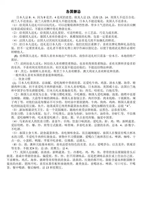 各国禁忌