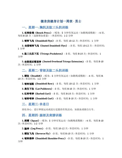 健身房健身计划一周表 男士