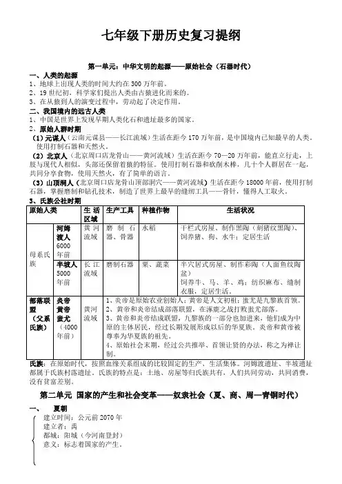 七年级下册历史复习提纲
