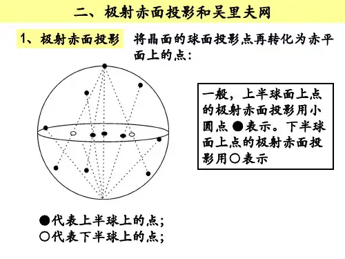 极射赤面投影