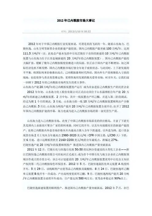 2012年己内酰胺市场大事记