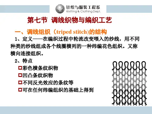 3_纬编花色组织与圆机编织工艺(调线_绕经_长毛绒_移圈_复合)3