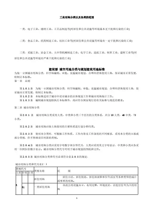 【免费下载】工业用地分类以及各类的范围