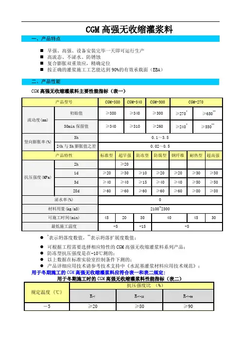 河南CGM高强无收缩灌浆料使用指南