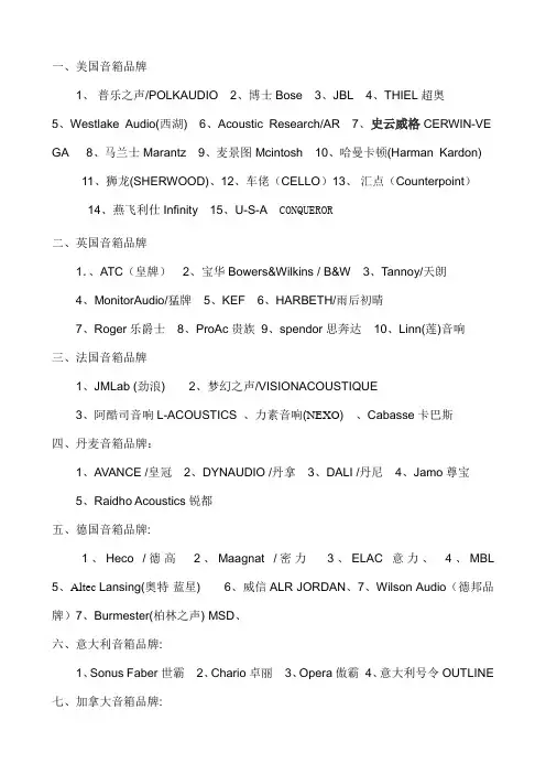 世界知名音响名录