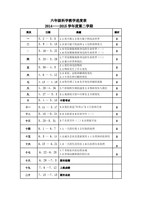 六年级下册科学教学进度表