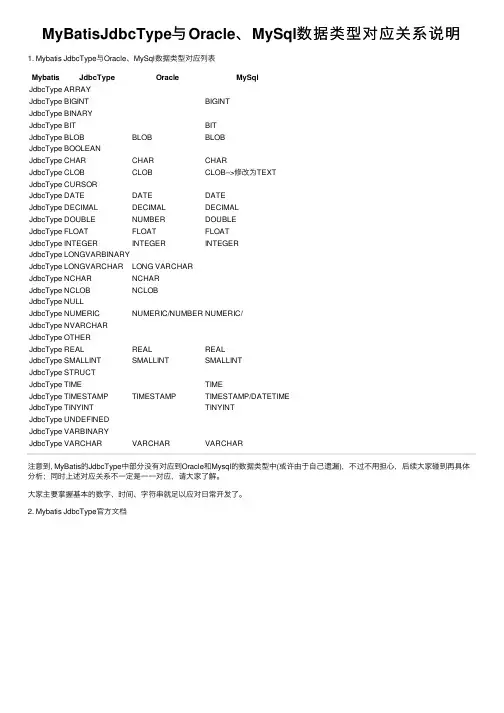 MyBatisJdbcType与Oracle、MySql数据类型对应关系说明