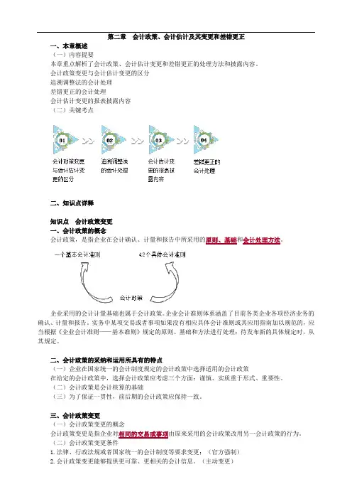 会计政策、会计估计及其变更和差错更正