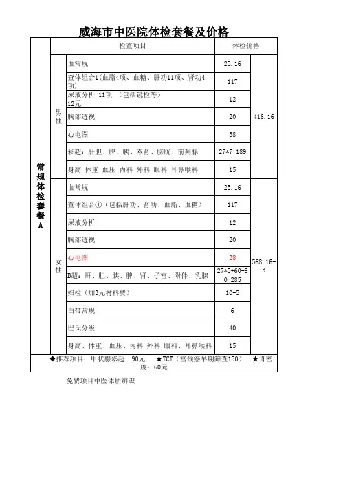 中医院新体检套餐