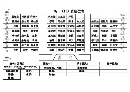 座位安排模板