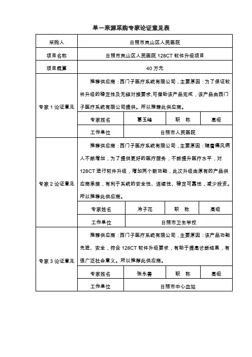 单一来源采购专家论证意见表