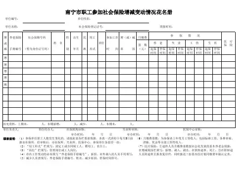 09职工参加社会保险增减变动情况花名册