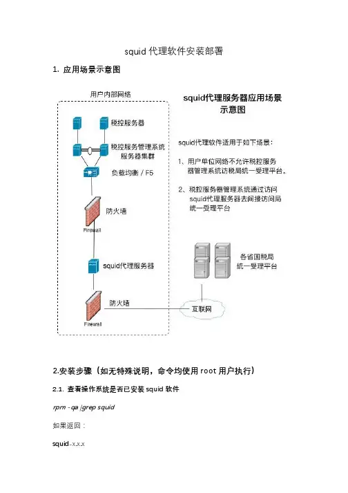 squid代理软件安装部署详解