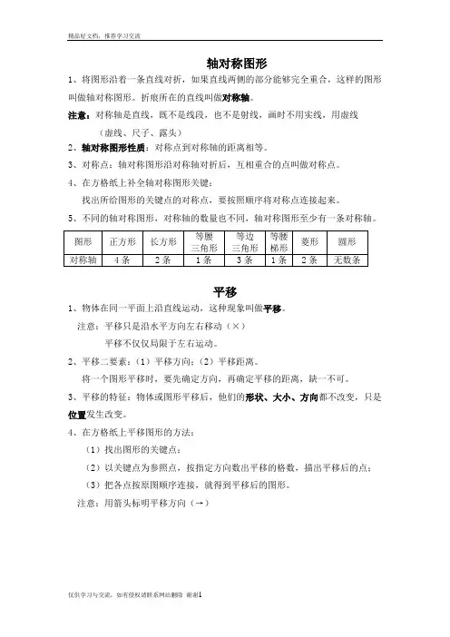 最新对称、平移、旋转知识点