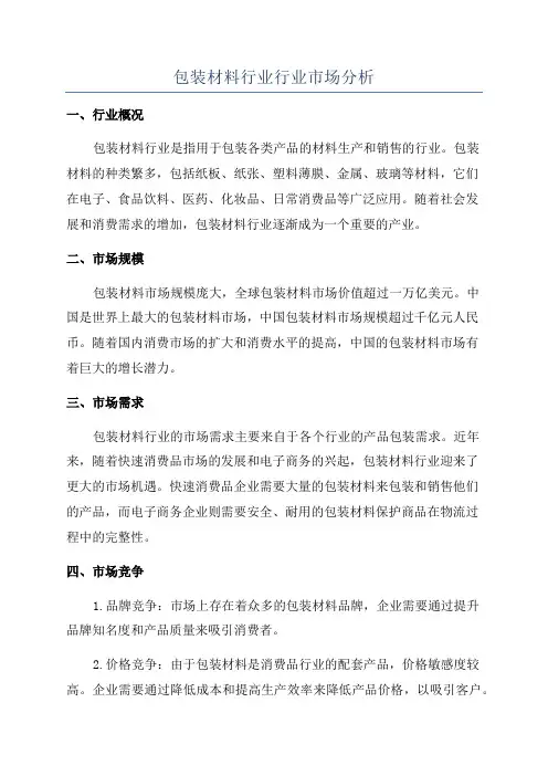 包装材料行业行业市场分析