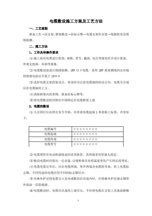 电缆敷设施工方案及工艺方法
