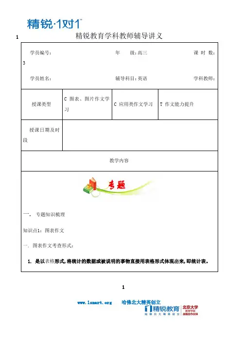 最新上海高考英语一模冲刺讲义(写作)