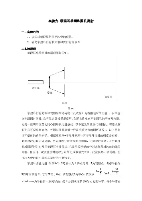 菲涅耳单缝和圆孔衍射