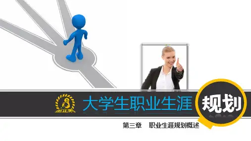 《大学生职业生涯规划》第三章